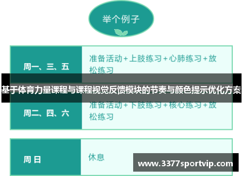 基于体育力量课程与课程视觉反馈模块的节奏与颜色提示优化方案